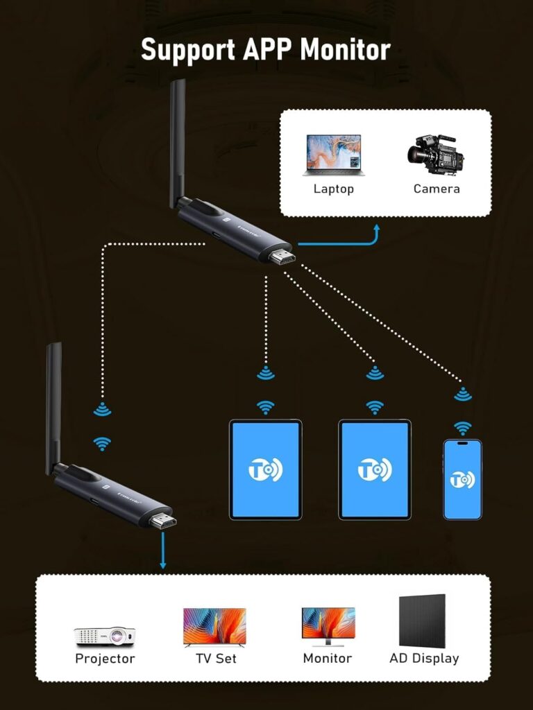 app tutuplay